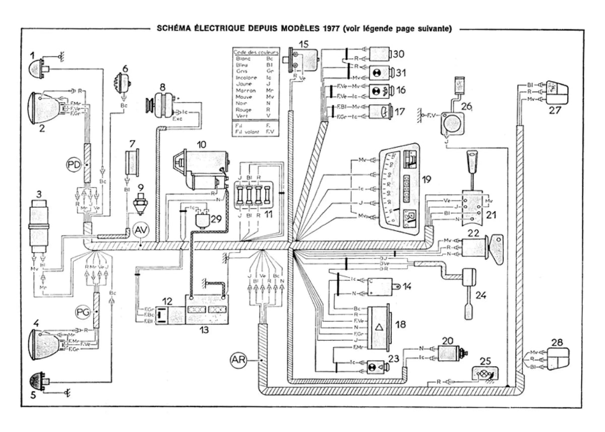 Électricité